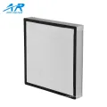 Mini Pleated H13/H14 HEPA Filter for Cleanroom